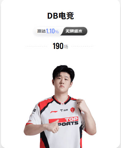波蒂斯晒热火训练团建照：和兄弟们度过精彩一周 化学反应+10000